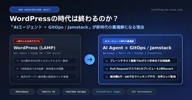 WordPressの時代は終わるのか？「AIエージェント ＋ GitOps / Jamstack」と第3の選択肢「Cloudflare EmDash」徹底考察