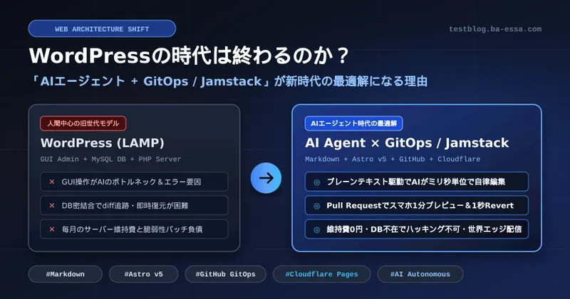 WordPressの時代は終わるのか?「AIエージェント + GitOps / Jamstack」と第3の選択肢「Cloudflare EmDash」徹底考察