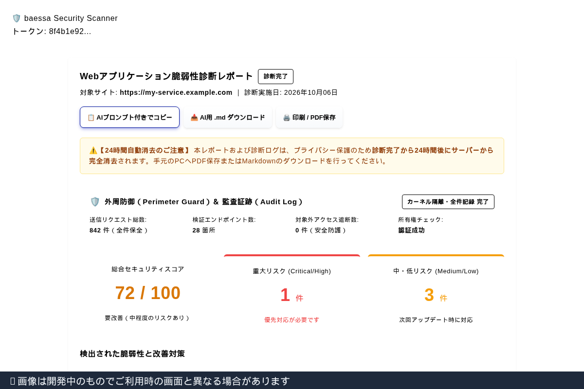 診断完了後の総合レポートダッシュボード